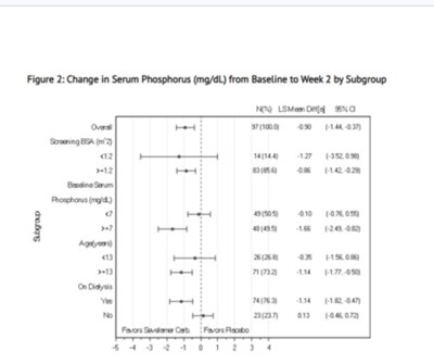 Figure 2 Pro (Figure 2)